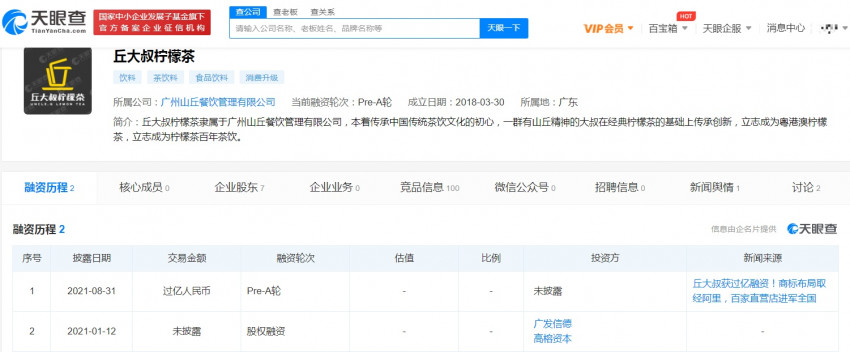  “丘大叔柠檬茶”完成过亿元Pre-A轮战略融资