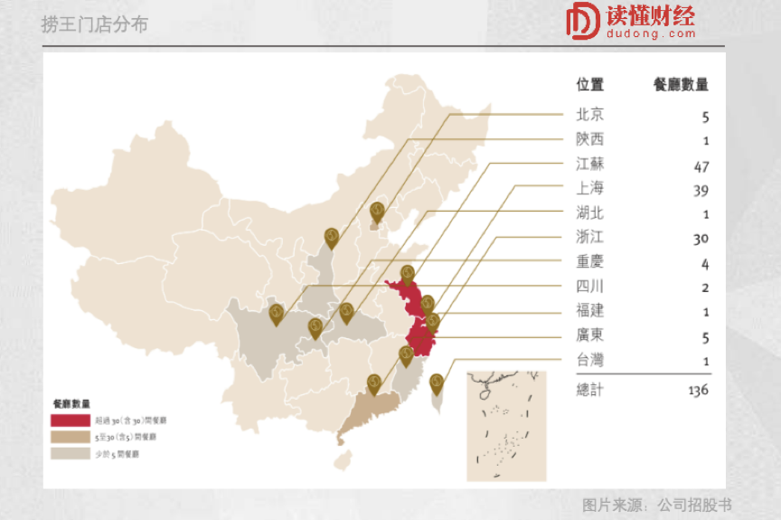  粤式火锅第一股的野心：未来3年内再造两个捞王