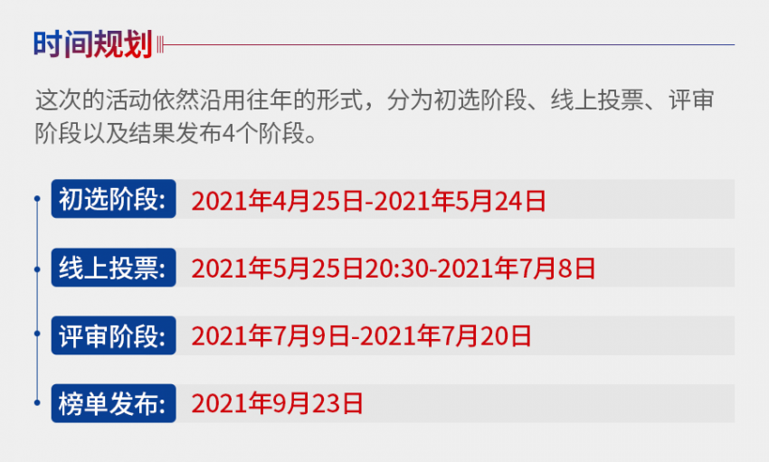  “2021中国餐饮品类十大品牌年度盛典”重磅来袭，敬请期待！