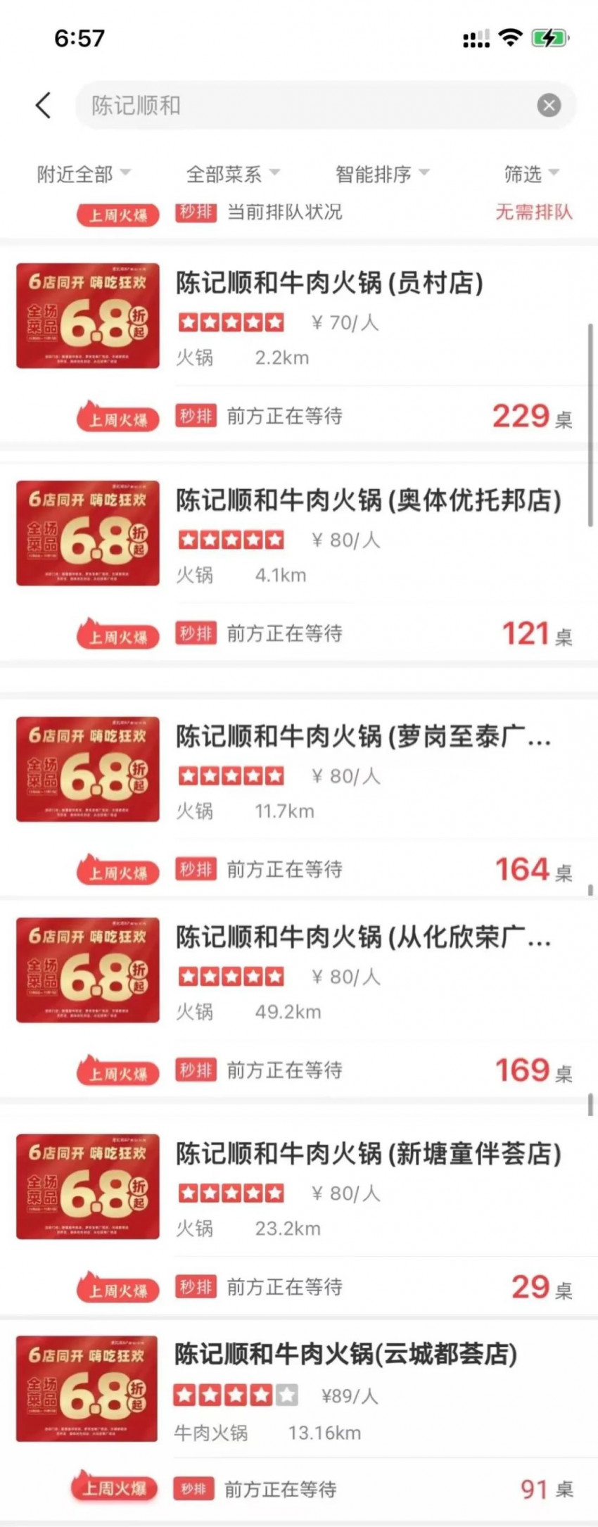 一个月连开6家门店， 这家牛肉火锅“顶流”品牌是如何炼成的？