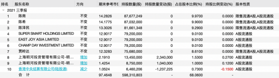 三全食品宣布涨价，调价幅度为3%-10%