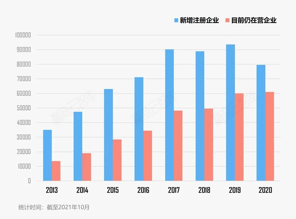 火锅赛道疯狂“内卷”，新晋火锅品牌到底该如何出圈？