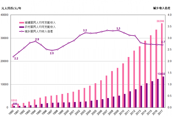 流水化刷评、拉托儿、卖烂蟹... 网红餐厅不拿消费者当人了？