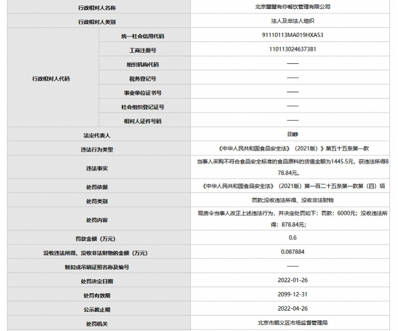 因采购不合格食材，胖哥俩又被罚款6000元