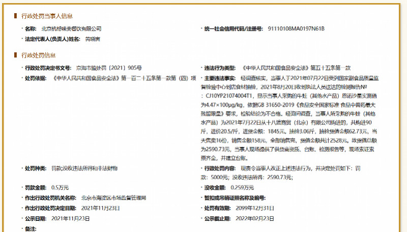 因采购不合格食材，胖哥俩又被罚款6000元