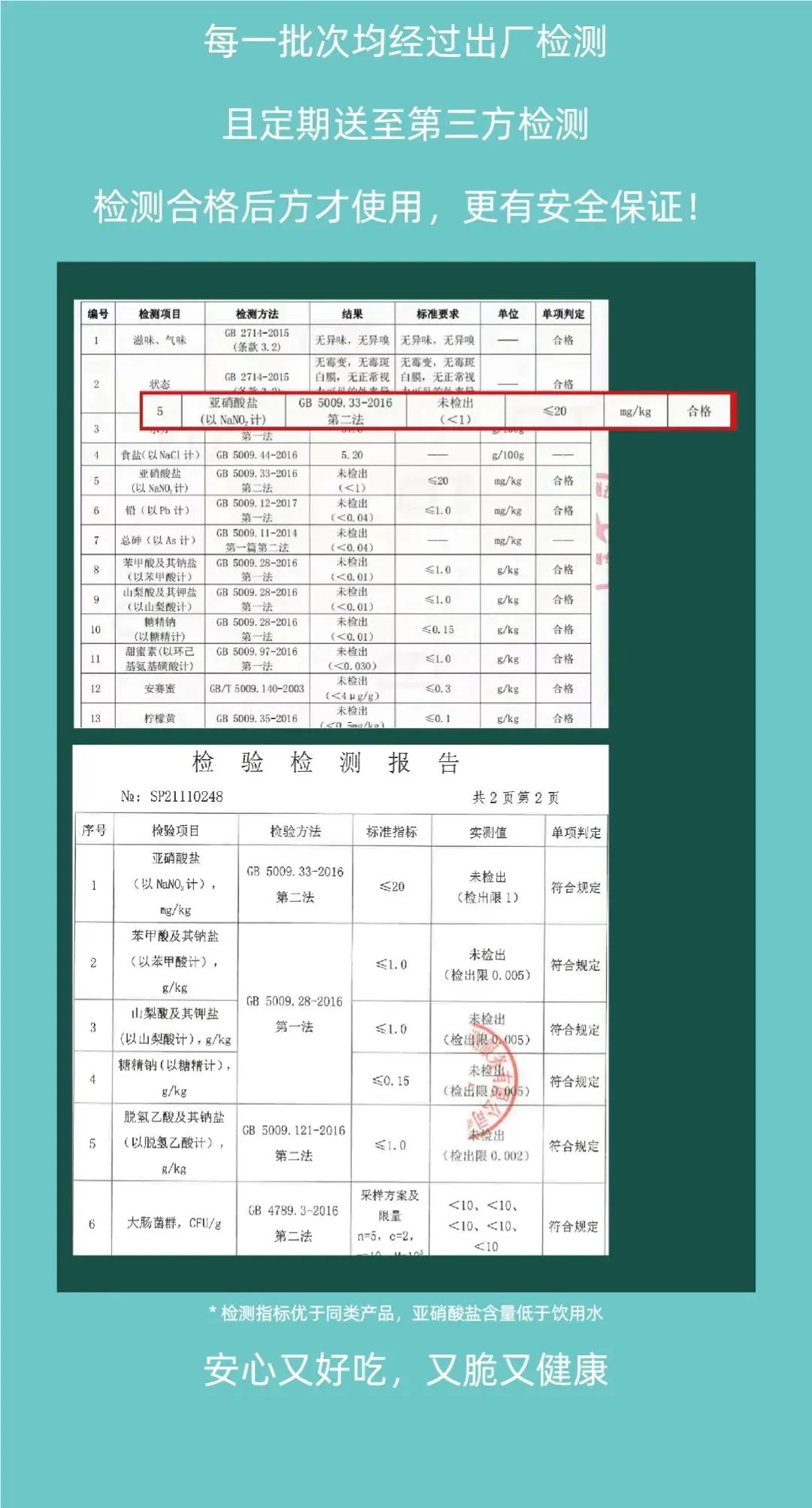 近千亿酸菜鱼市场，莫让“土坑酸菜”毁了