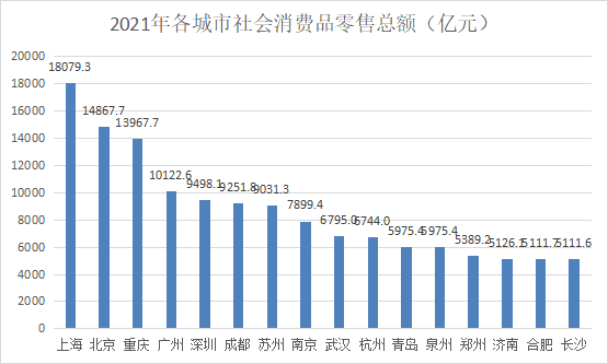 未来十年，湘菜或将成为增长最快的菜系