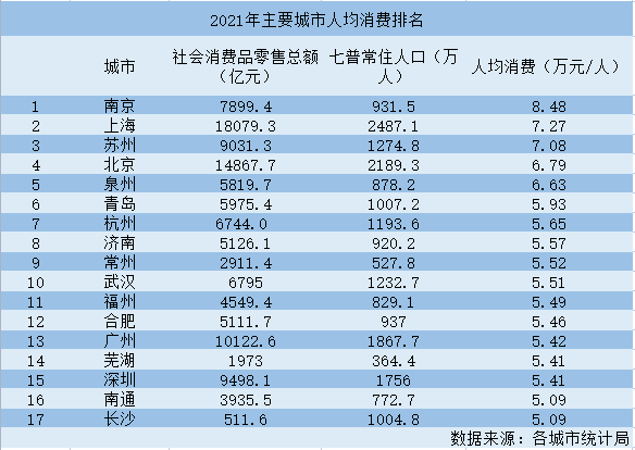 未来十年，湘菜或将成为增长最快的菜系