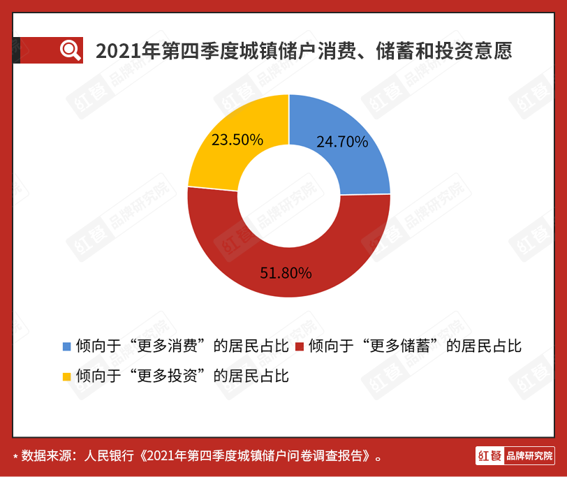 5元咖啡、8元奶茶：平价餐饮背后的生意经！