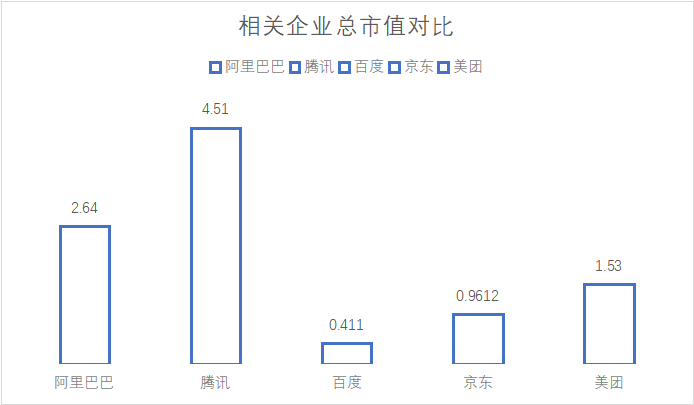 餐饮品牌争相搞起了投资，餐饮人做投资或成行业新风向？