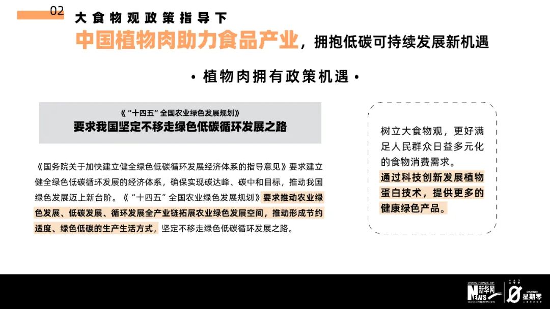 “减碳”走上餐桌！《中国植物肉减碳洞察报告2022》发布