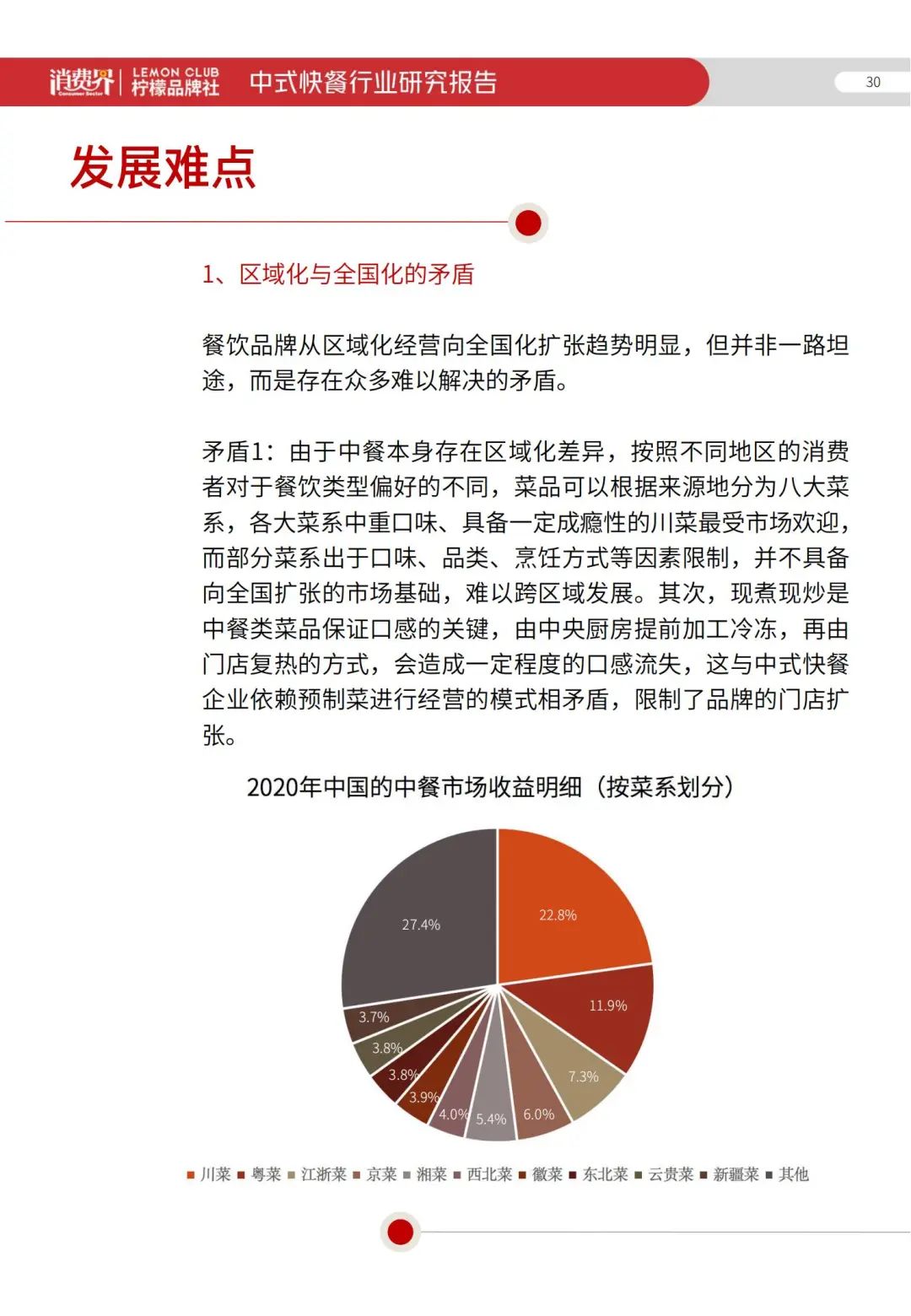 2022《中式快餐行业研究报告》全文发布！