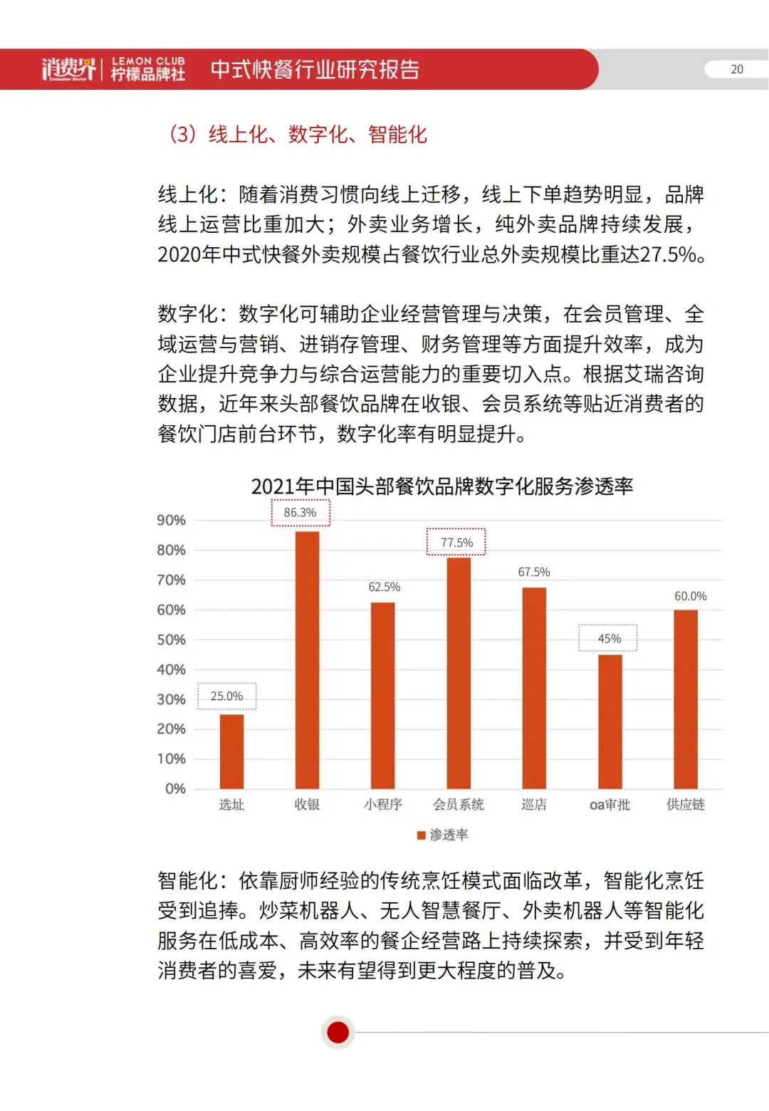 2022《中式快餐行业研究报告》全文发布！