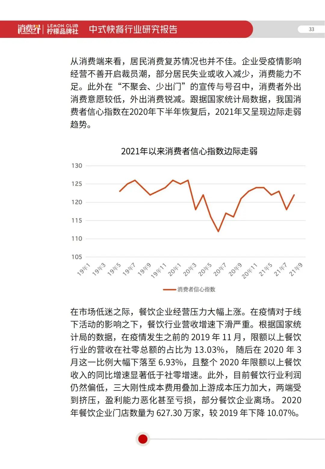 2022《中式快餐行业研究报告》全文发布！