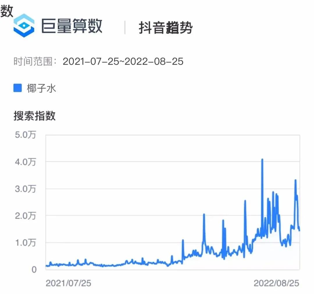 霸王茶姬创始人真诚致歉，隐藏着5年650+门店的爆品策略