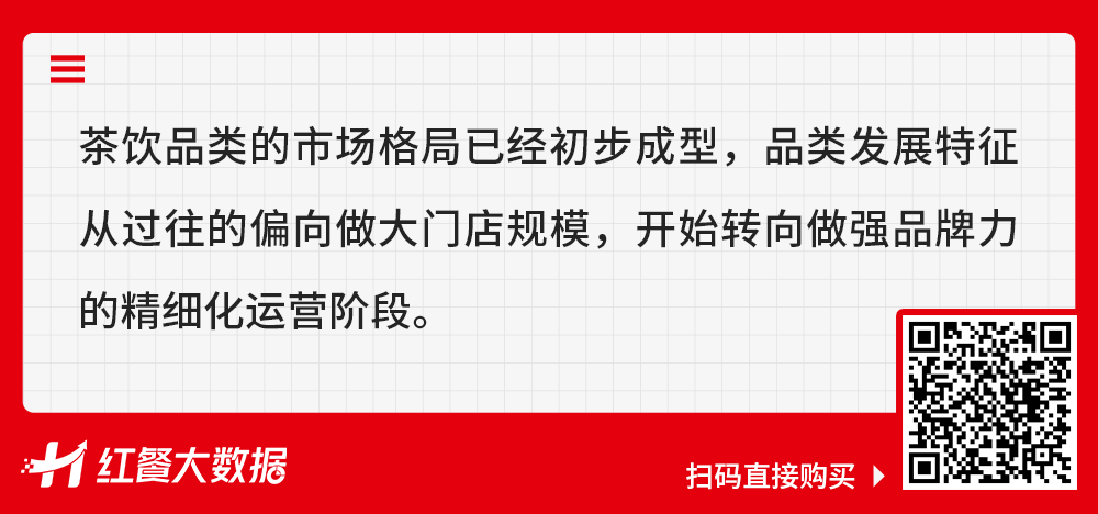 餐饮投融资大变化！有品类持续火热，有品类被打进冷宫！