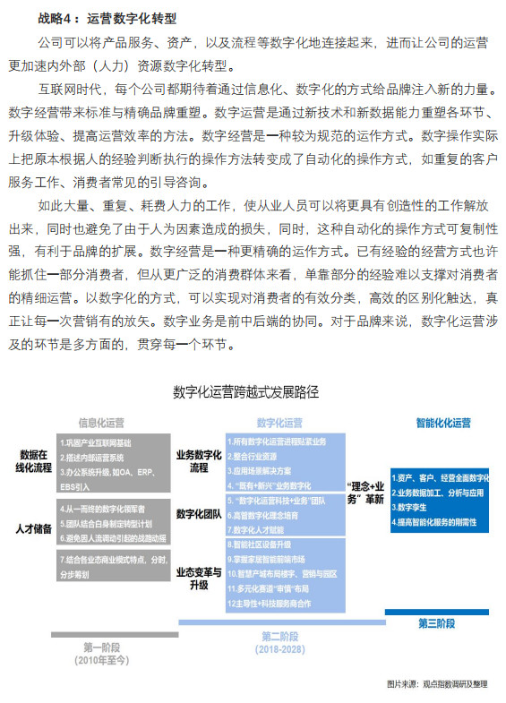 报告发布：餐企如何做好供应链数字化转型？