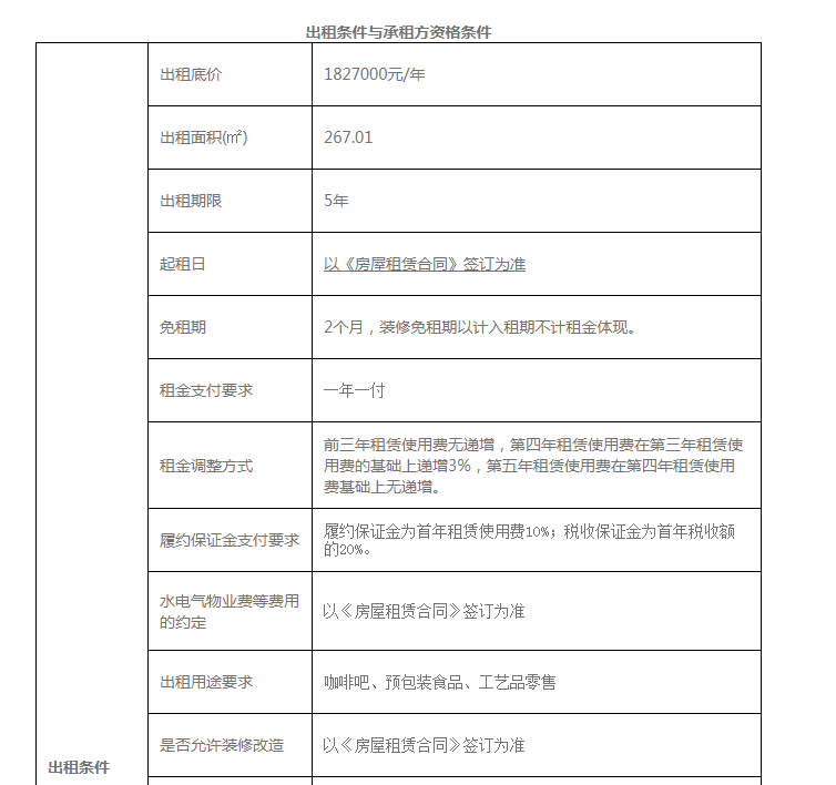 月租金21万！“西湖边最美星巴克”易主，变成“网红糖水铺”？