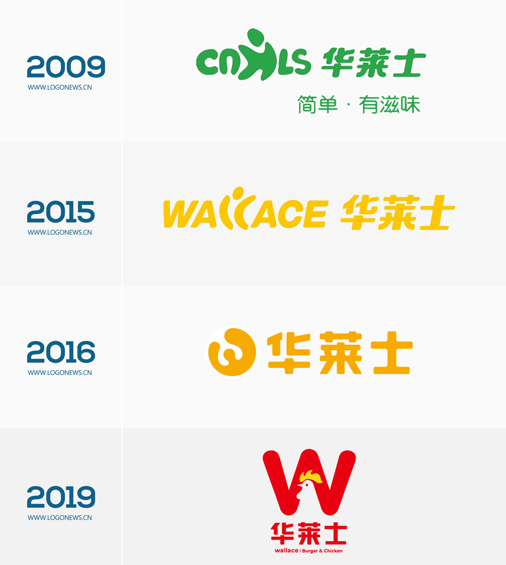 华莱士形象全面升级，推出全新超级LOGO