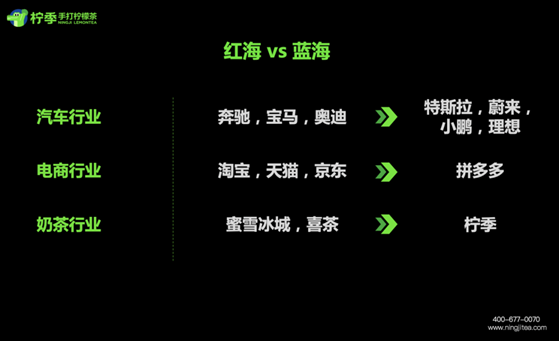 一片红海的茶饮江湖，怎么又跑出一个柠季？