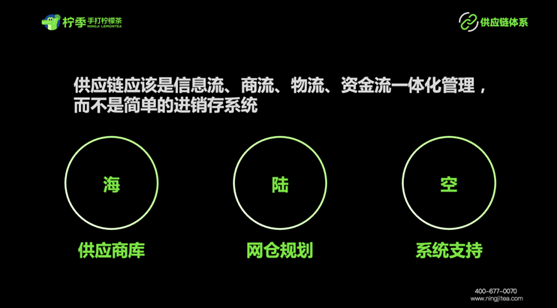 一片红海的茶饮江湖，怎么又跑出一个柠季？