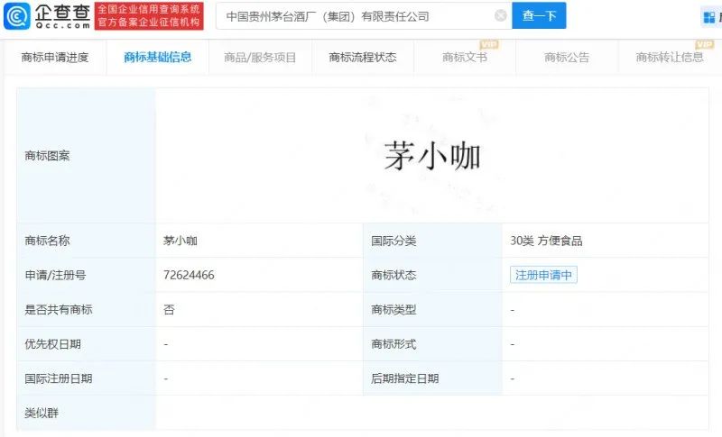 茅台申请”茅小咖”商标