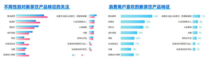 酸奶刺客，“刺伤 ”年轻人