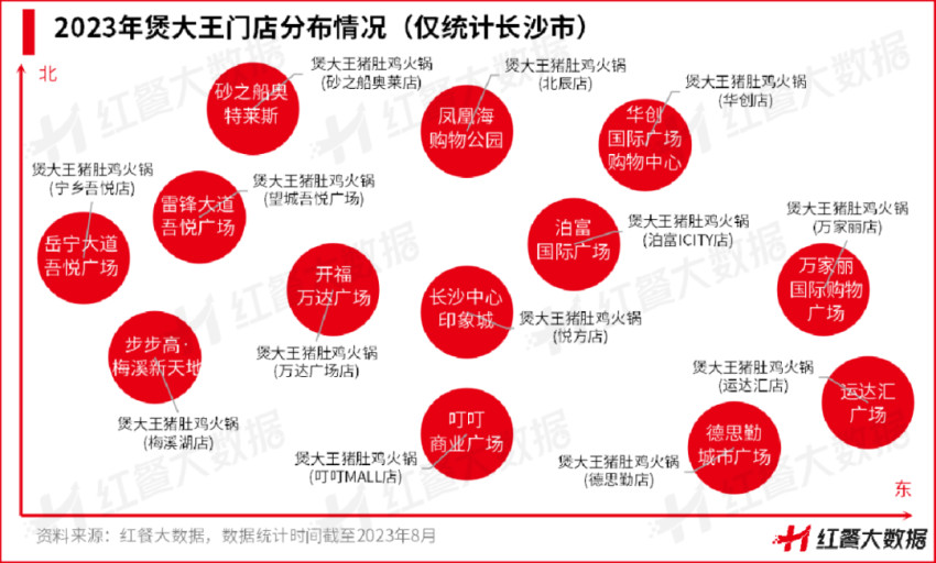 主营猪肚鸡和椰子鸡，它凭啥能在湖南成为区域头牌？