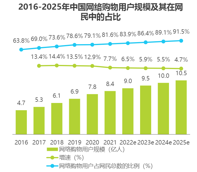 “茶百道们”正在集体IPO