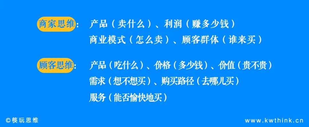 超岛“假羊肉”丑闻背后是巴奴“产品主义”到“公关为先”的堕落