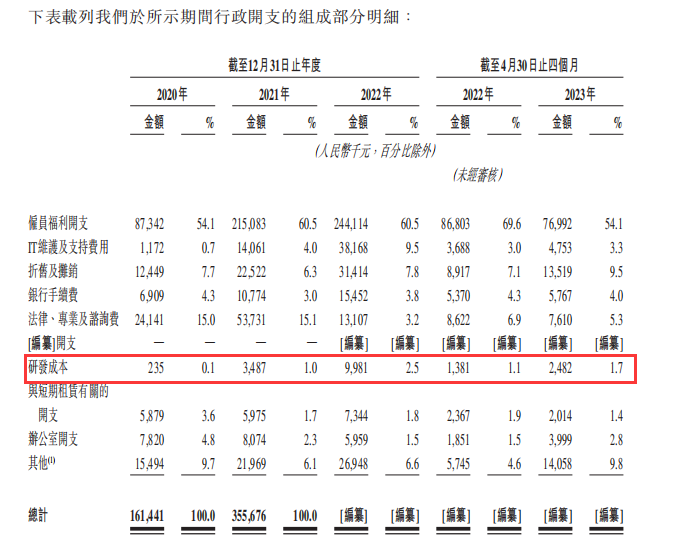 火锅下沉，吃出个上市公司