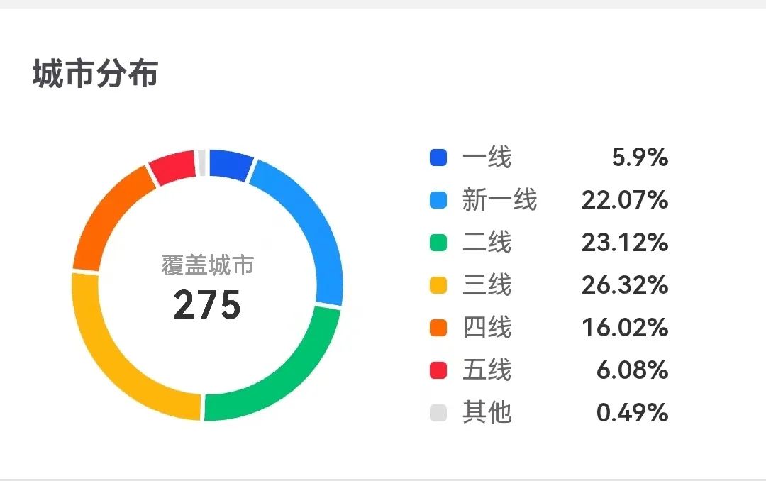 火锅下沉，吃出个上市公司