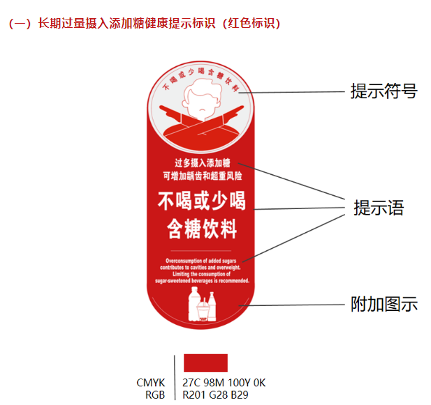 上海或“挂牌”警示含糖饮料，有茶饮企业称影响不大