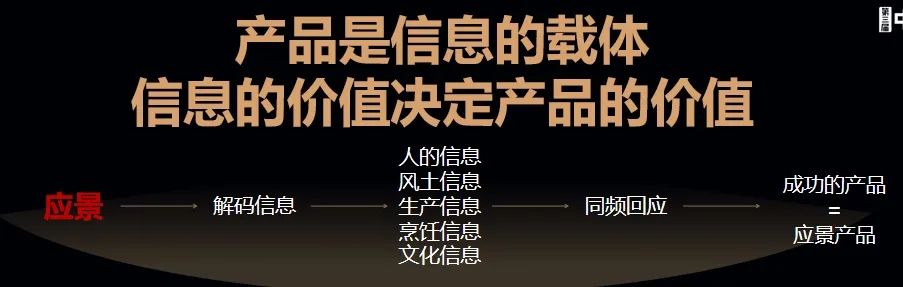 干货！成功的产品，成就成功的餐饮品牌