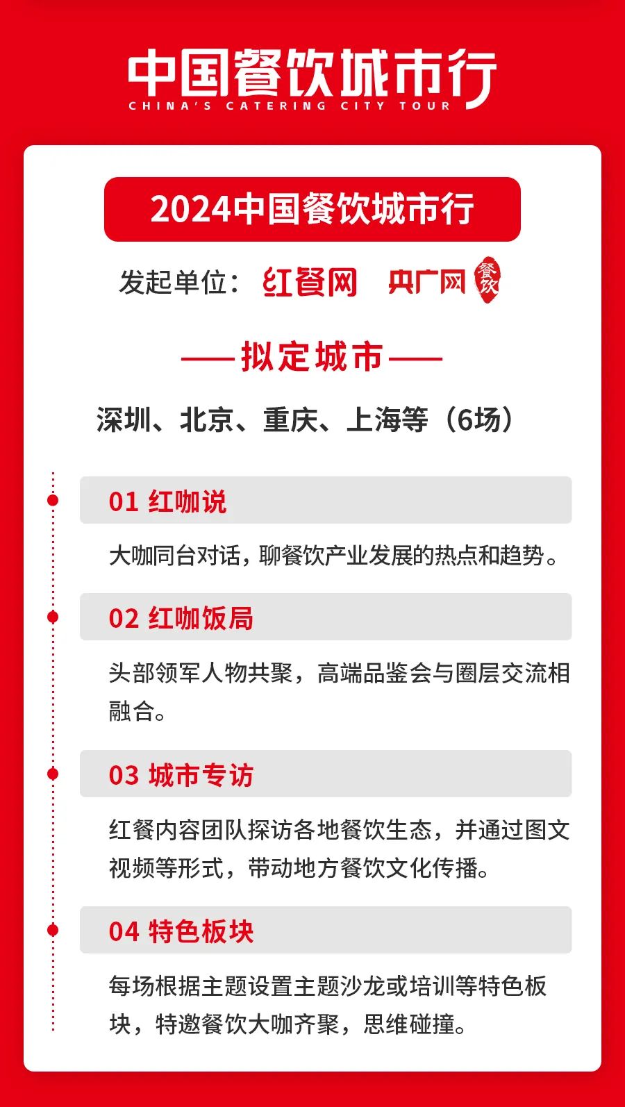 大咖汇聚，深度链接！2023年度“中国餐饮城市行”圆满收官