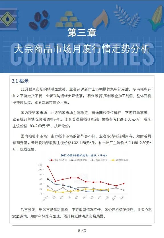 生猪牛肉持续下跌！免费下载，最新食材采购行情报告