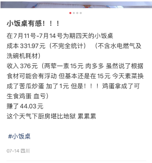 网红餐饮大败退：速生速死，最短存活不到一个月