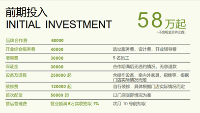 58万元开家奈雪！奈雪的茶官宣2024年加盟新政策