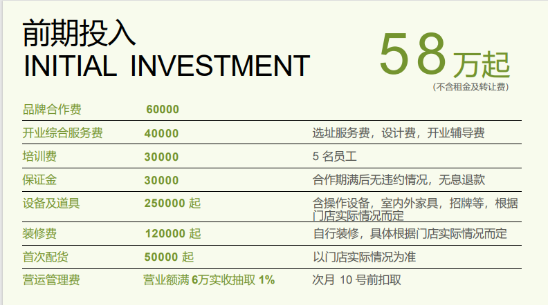 开店门槛下调至58万，奈雪发力促加盟