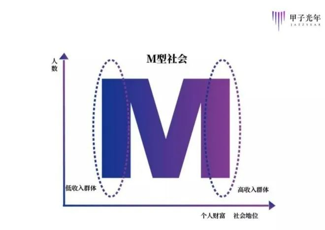 再次降价的盒马，将在2024年迎来变革拐点