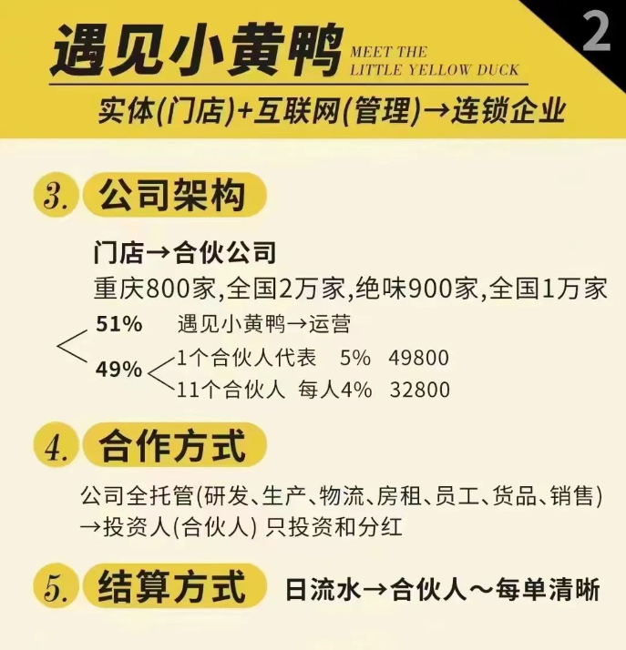 知名卤味品牌暴雷：曾18个月开近2000家店，如今总部已被查封