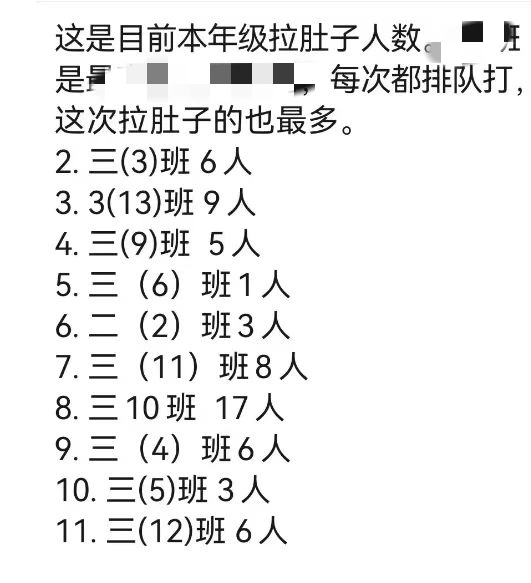 多名学生在校午餐后出现呕吐腹泻？官方通报