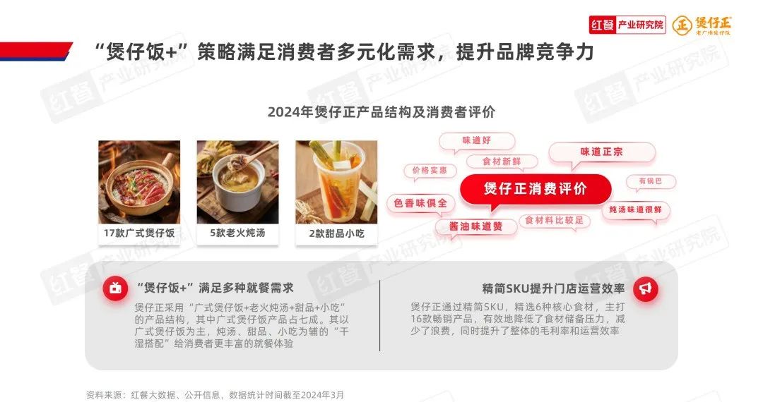 《煲仔饭品类发展报告2024》发布：赛道进入“精耕细作”阶段，多个区域霸主诞生