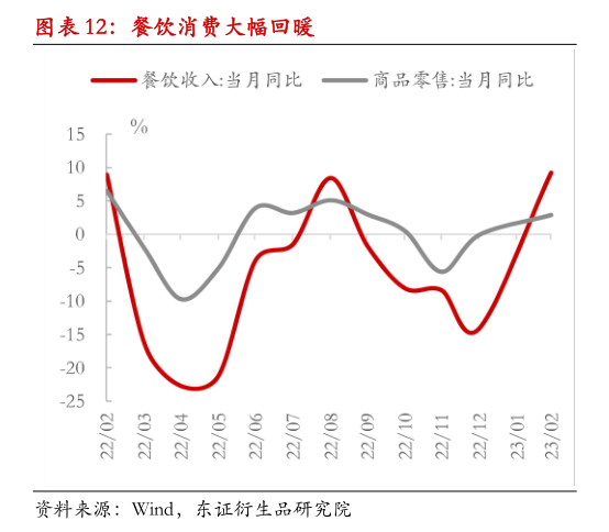 九部门印发《指导意见》，将加快中餐“走出去”