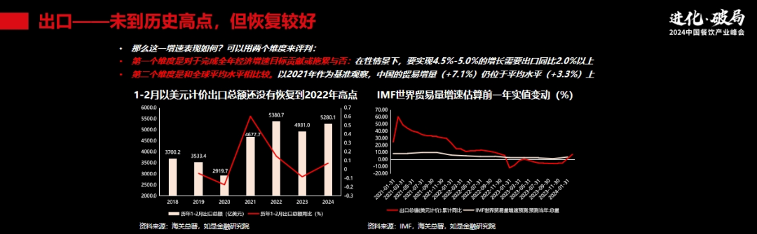 管清友：持续“卷”，对中国餐饮业来说不是好事