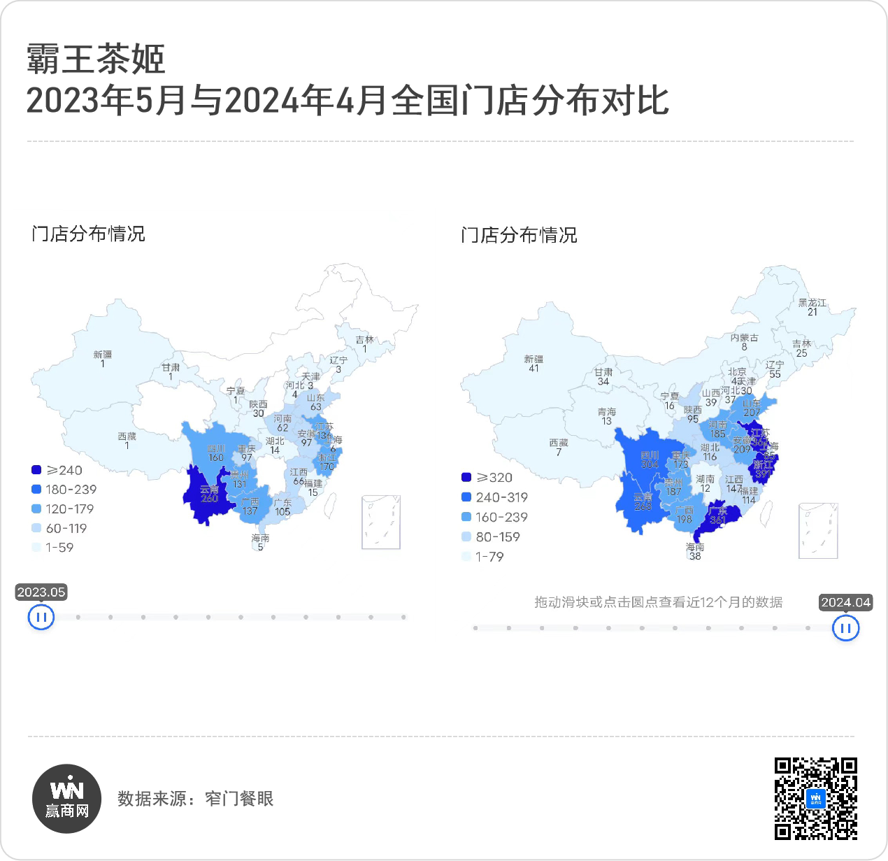 外媒称霸王茶姬最快今年中赴美IPO 预计募资2亿-3亿美元