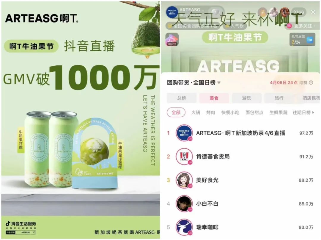 直播GMV超1000万！这个新茶饮品牌是如何通过“造