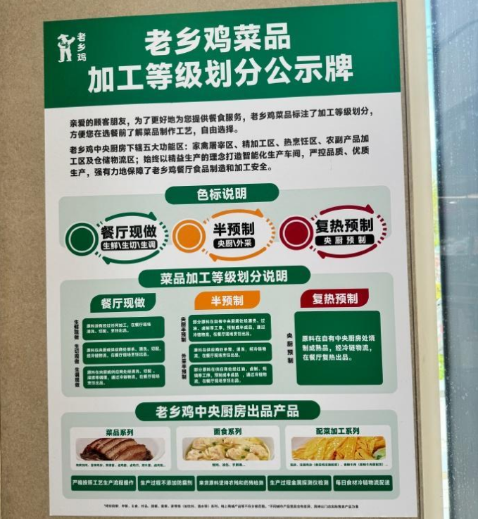 餐企频陷预制菜风波，对菜品进行“可视化”是个好盾牌吗？