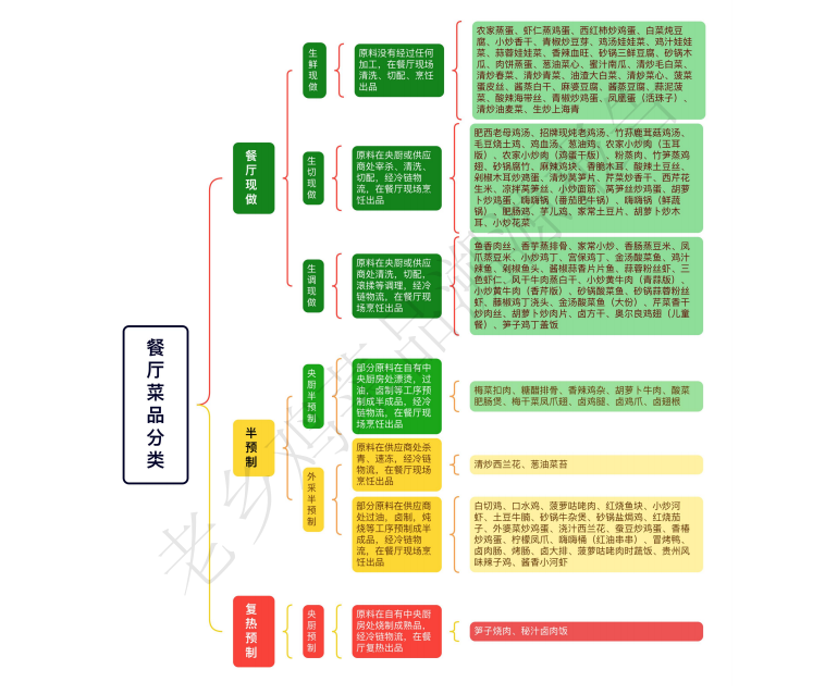 麦当劳不发空包，打了谁的脸？