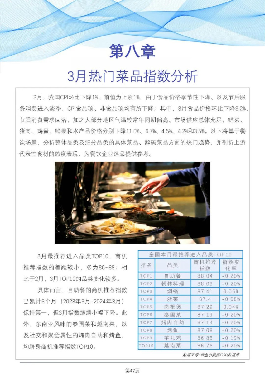 猪肉价格上行，牛肉行情弱稳运行！最新食材报告发布